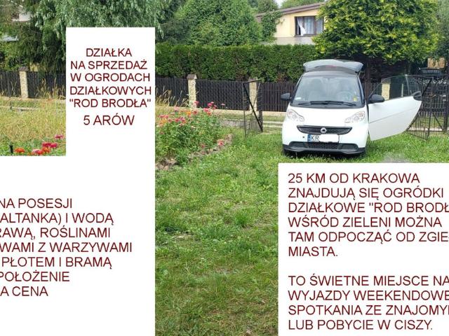 Działka na sprzedaż