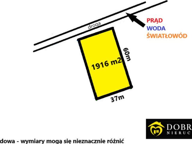 Działka na sprzedaż