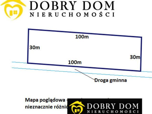 Działka na sprzedaż