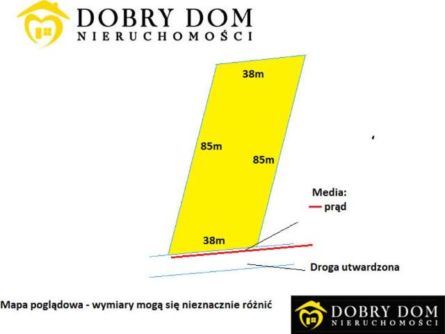 Działka na sprzedaż