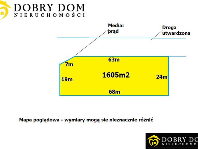 Działka na sprzedaż
