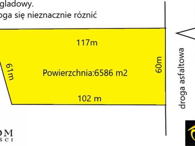 Działka na sprzedaż