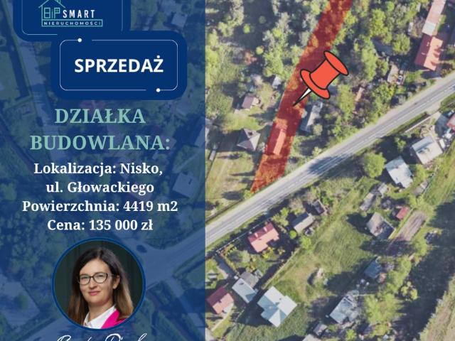 Działka na sprzedaż, Głowackiego