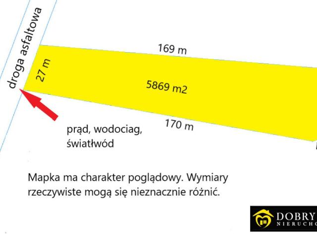 Działka na sprzedaż