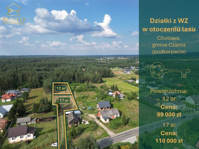 Działka na sprzedaż