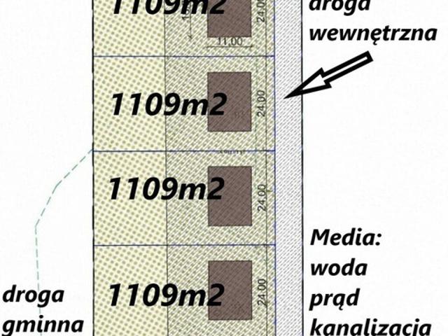 Działka na sprzedaż