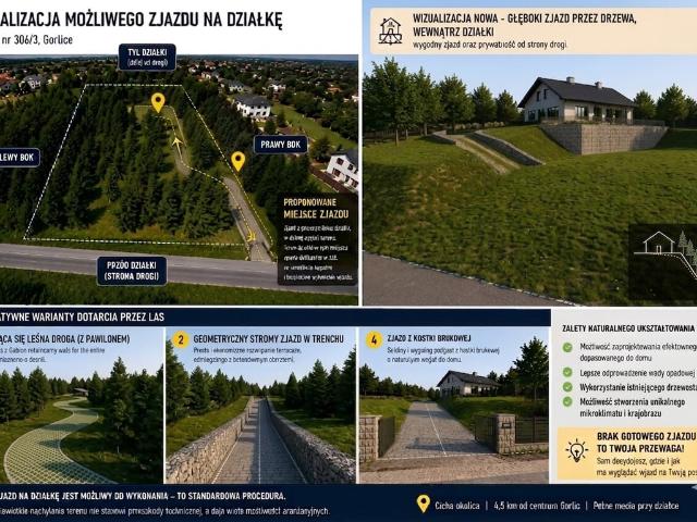 Działka na sprzedaż, Graniczna