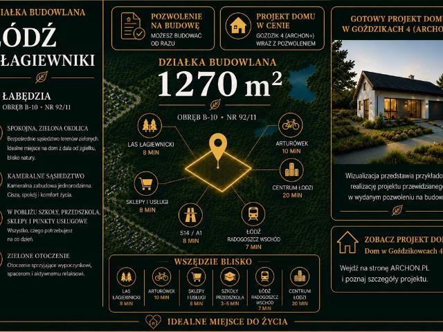 Działka na sprzedaż, Łódź, Bałuty