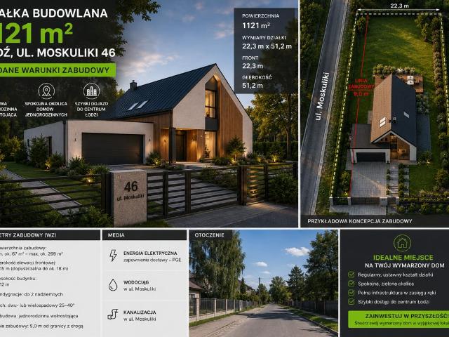 Działka na sprzedaż, Łódź, Widzew, Moskuliki