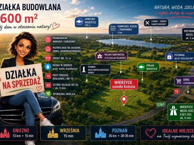 Działka na sprzedaż, Osiedle Kolonia