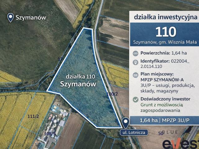 Działka na sprzedaż, Lotnicza