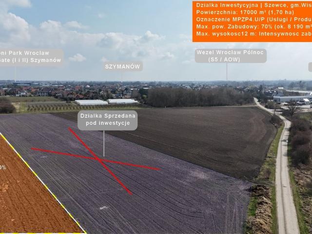 Działka na sprzedaż, Lotnicza