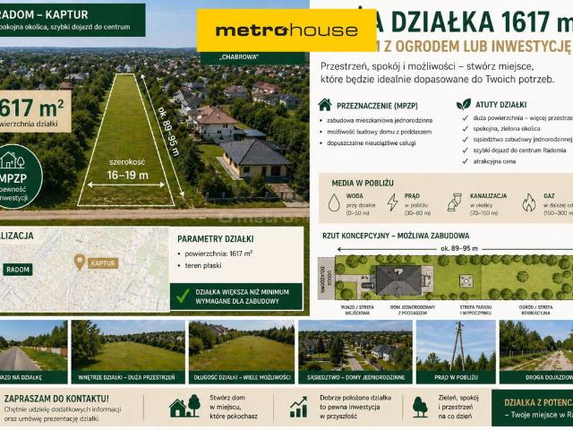 Działka na sprzedaż, Radom, Chabrowa