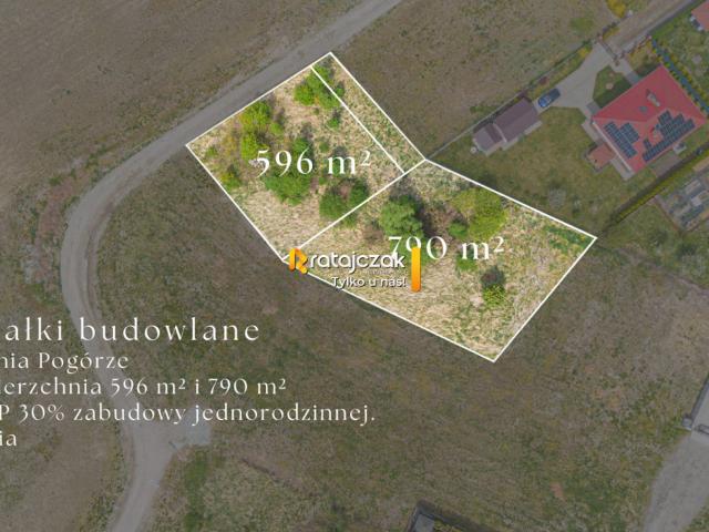 Działka na sprzedaż, Reymonta