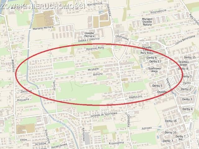 Działka na sprzedaż, Warszawa, Białołęka