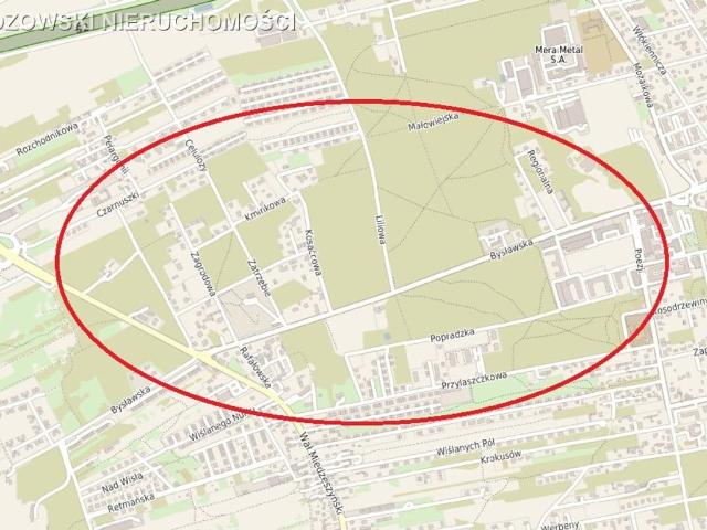 Działka na sprzedaż, Warszawa, Wawer