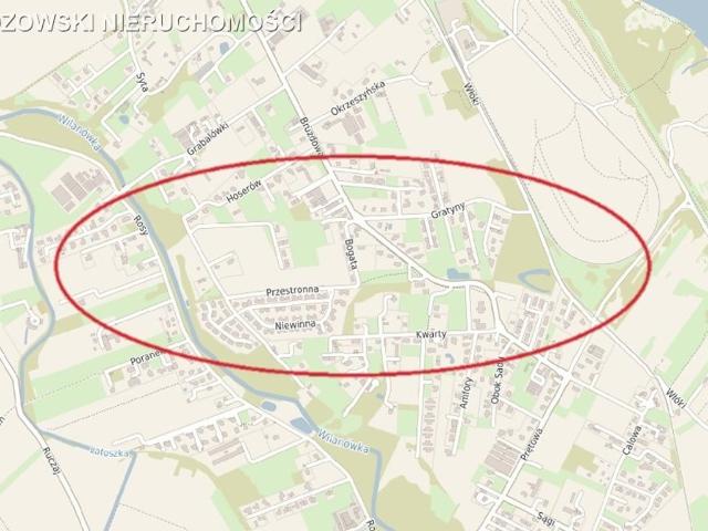Działka na sprzedaż, Warszawa, Wilanów, Bruzdowa