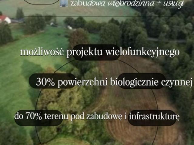 Działka na sprzedaż, Widokowa