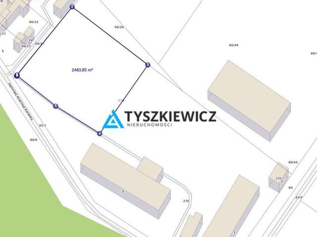 Działka na wynajem