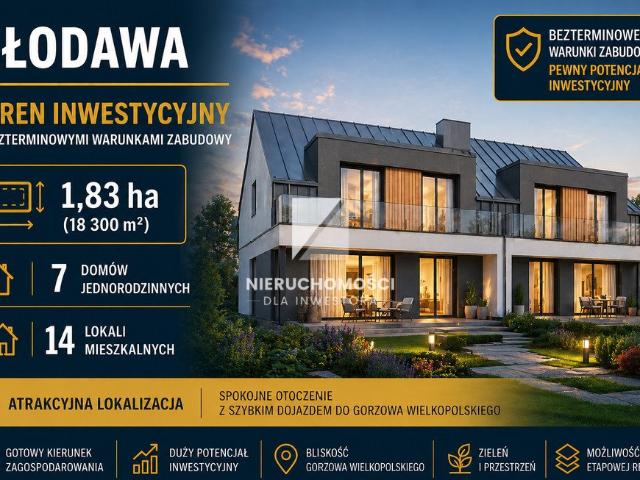 Działka inwestycyjna 1,83 ha z warunkami zabudowy