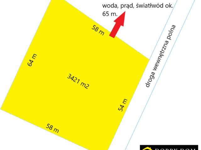 Działka sprzedam, FOLWARKI MAŁE,, 3421 m2, cena: 140 000 zł