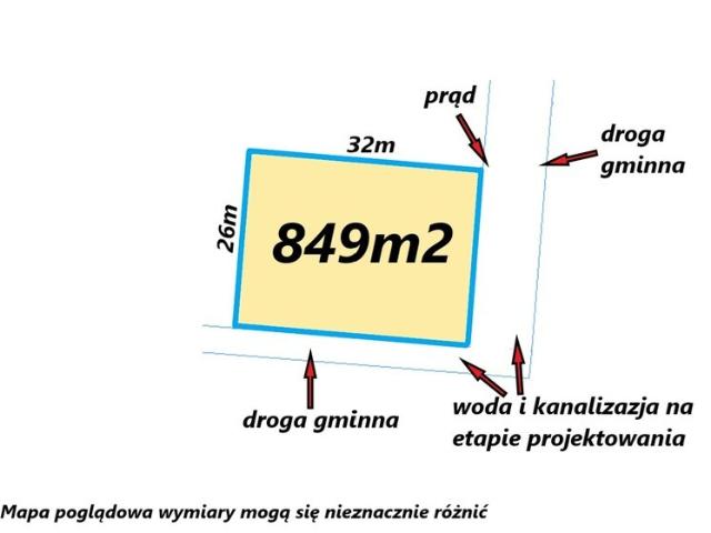 Działka sprzedam, HENRYKOWO,, 849 m2, cena: 195 000 zł