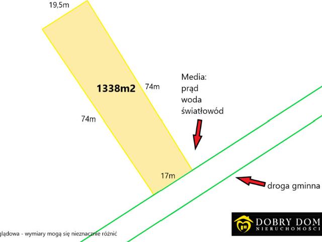 Działka sprzedam, JUSZKOWY GRÓD,, 1338 m2, cena: 70 000 zł