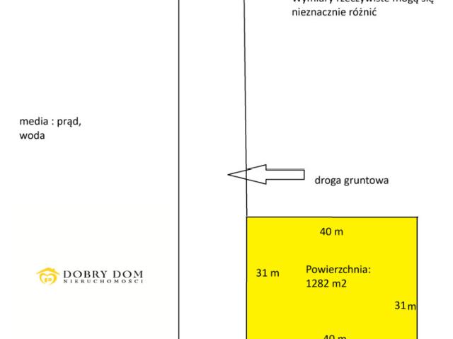Działka sprzedam, RZEPNIKI,, 1287 m2, cena: 159 440 zł