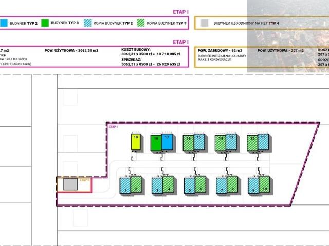 Działka 10 015 m² z pozwoleniem na budowę i projektem 20 domów