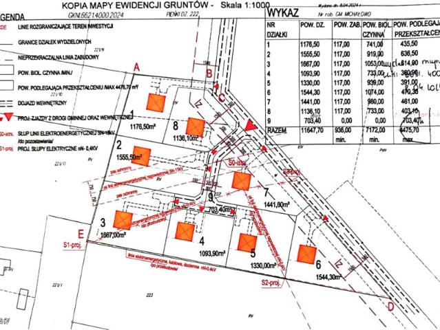 Działka 11 647,70 m², Pieńki