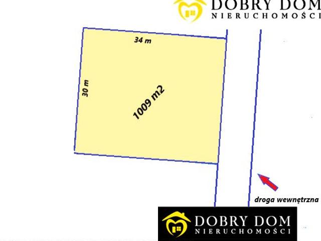 Działka 1 009 m², Kuriany