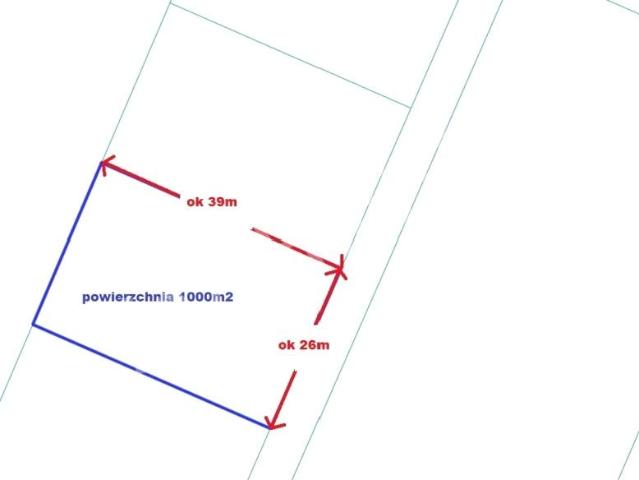 Działka 1 000 m², Karniewek