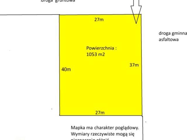 Działka 1 050 m², Baciuty