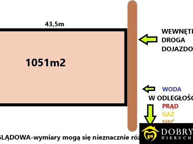 Działka 1 051 m², Ciechanowiec