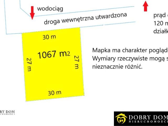 Działka 1 067 m², Jarnuty
