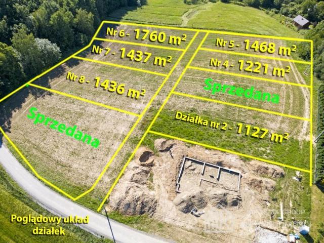 Działka 1 075 m², Dobranowice