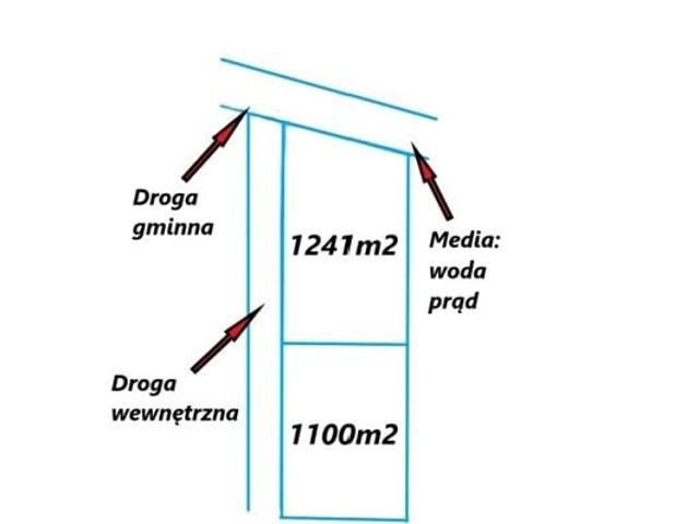 Działka 1 100 m², Barszczówka