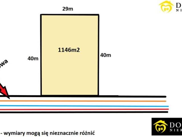 Działka 1 146 m², Pańki