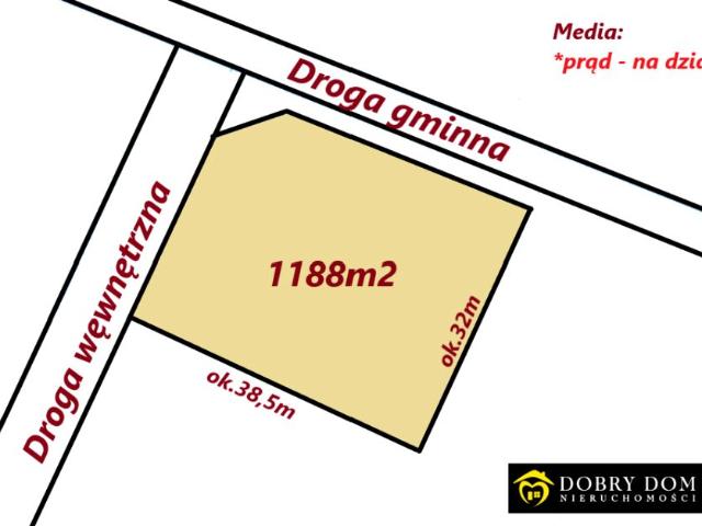 Działka 1 188 m², Niecki
