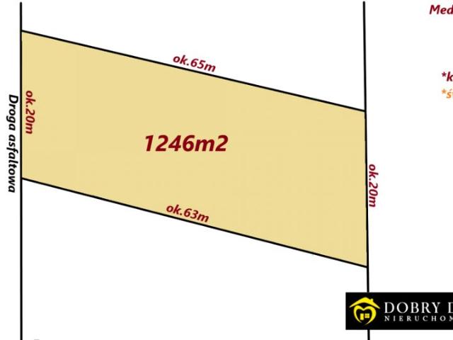 Działka 1 246 m², Białystok
