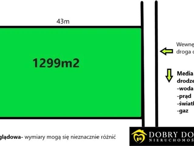 Działka 1 299 m², Ciechanowiec