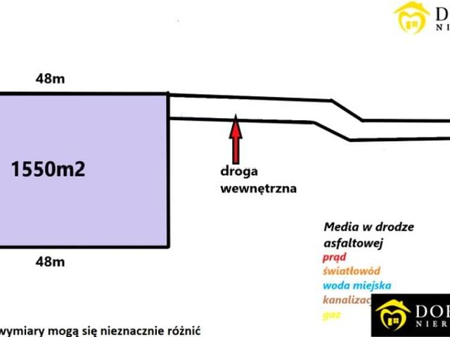 Działka 1 550 m², Ogrodniczki
