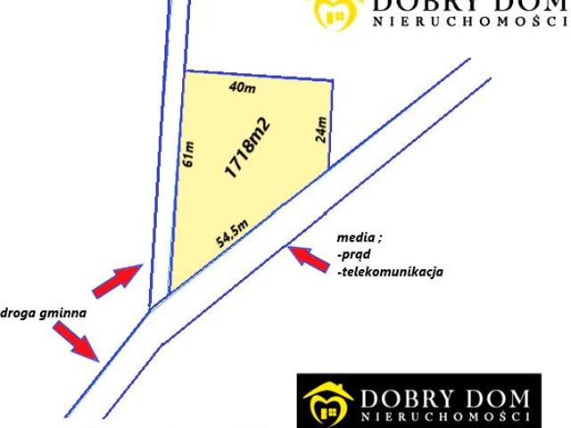 Działka 1 718 m², Halickie