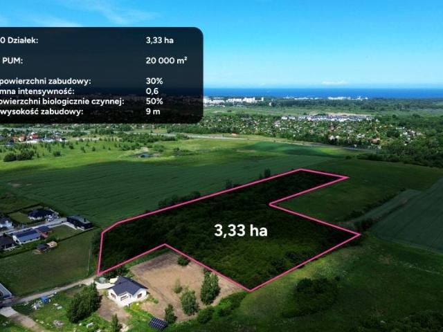 Działka 33 380 m², Niekanin