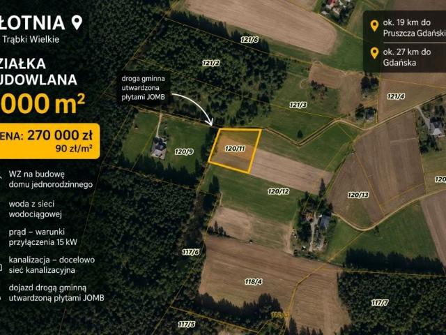 Działka 3 000 m², Błotnia