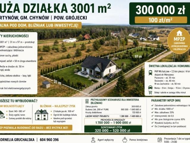 Działka 3 001 m², Martynów