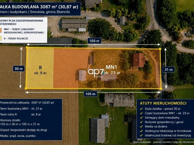 Działka 3 087 m², Smroków