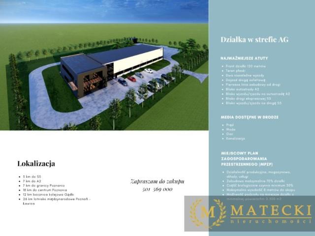 Działka 4 999 m², Komorniki