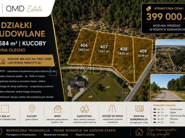 Spacerowa 2 5 584 m², Kucoby
