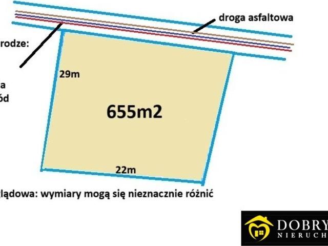 Działka 655 m² z warunkami zabudowy, blisko natury
